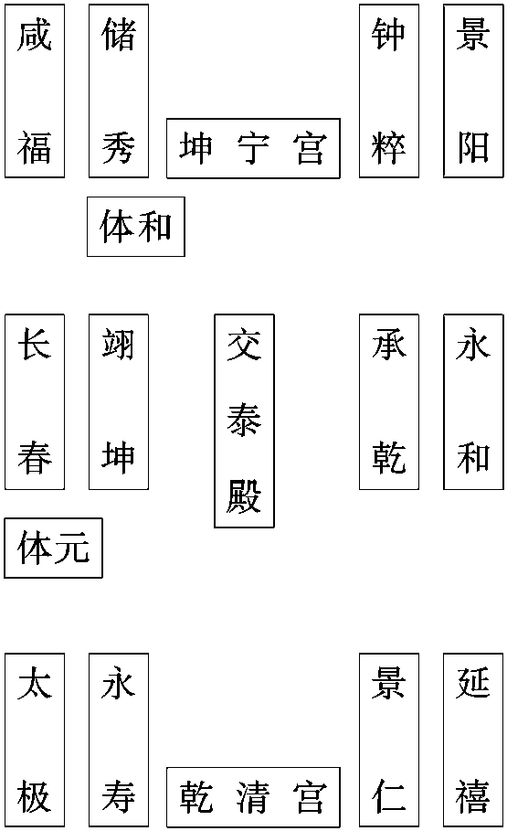 第一节 建置沿革